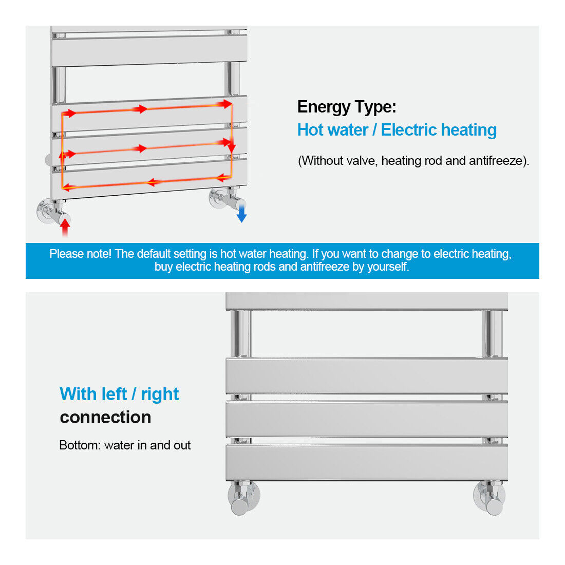 Designer Flat Panel Heated Bathroom Towel Rail Radiator Warmer Heating Chrome