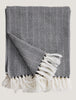 Lightweight Soft Warm Wool Feel Acrylic Sofa Throw Blanket Cover - In 6 Colours