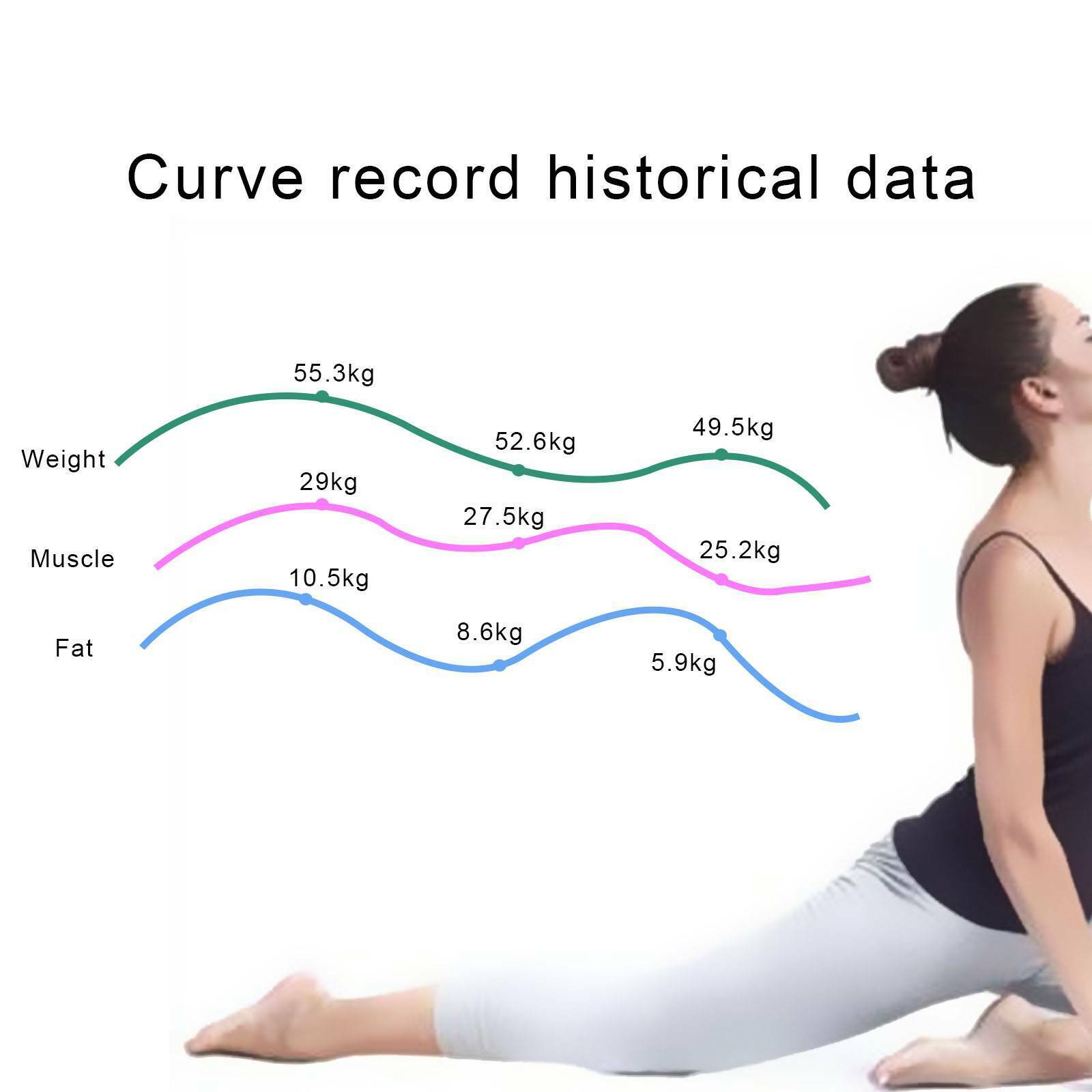 Bluetooth Scale Body Fat Scales BMI Bone Weighing Smart App For iOS Android