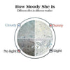 Frosted Static Self-Adhesive Window Film Privacy Glass Door Waterproof PVC Decal