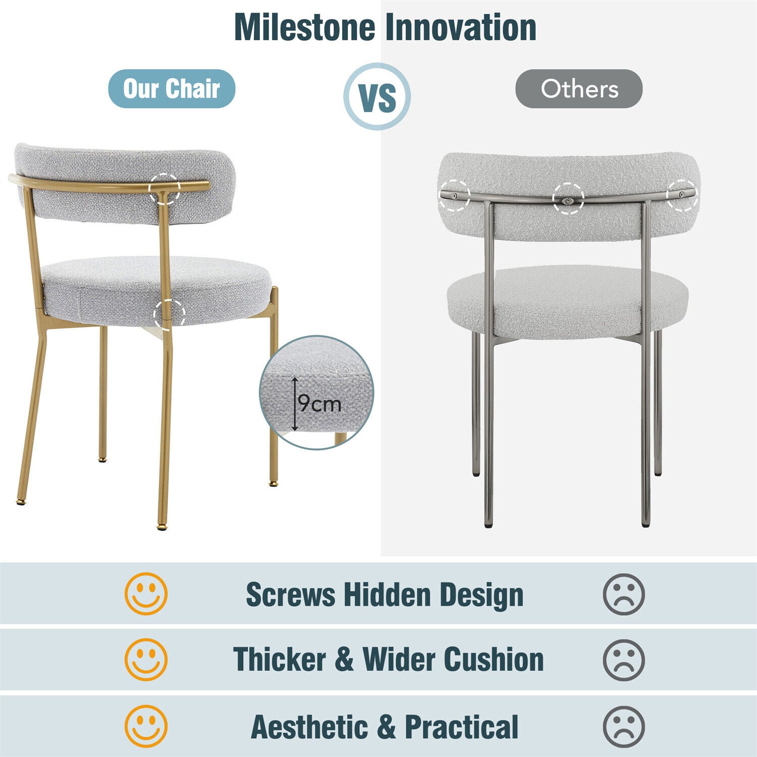 Set of 2 Dining Chairs Upholstered Accent Chairs Kitchen Leisure Chairs Grey HT