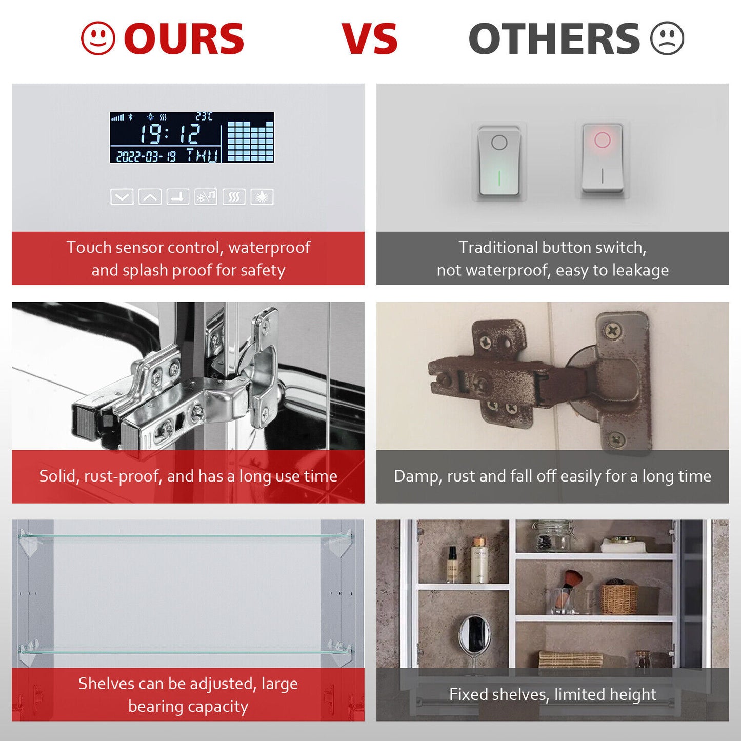LED Bathroom Mirror Cabinet With Bluetooth Socket Demister 3 Color Light 600x630