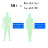 Bluetooth Scale Body Fat Scales BMI Bone Weighing Smart App For iOS Android