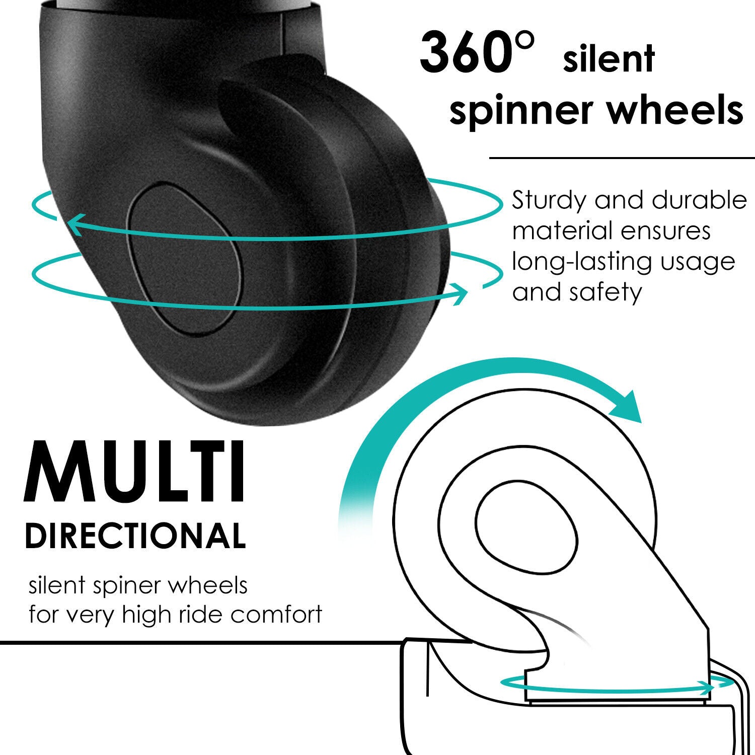 20 24 28 Inch Suitcase Set Large Hard Shell Cabin Hand Travel Luggage ABS Blue