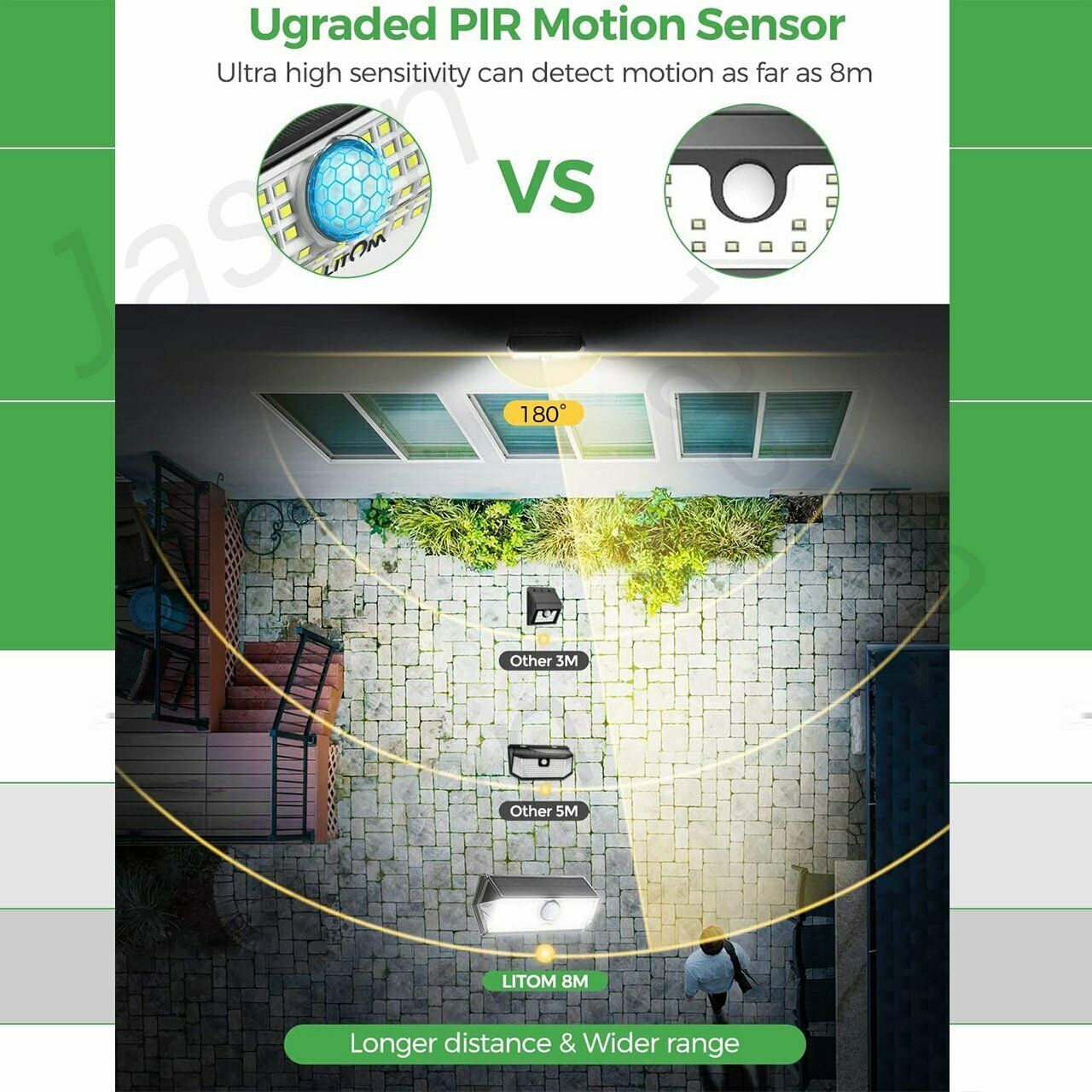 4x Litom LED Solar Power Motion Sensor Wall Lights Outdoor Garden Security Lamps