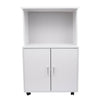 Rolling Kitchen Trolley Microwave Cart 2-Door Cabinet Shelves Gray White UK