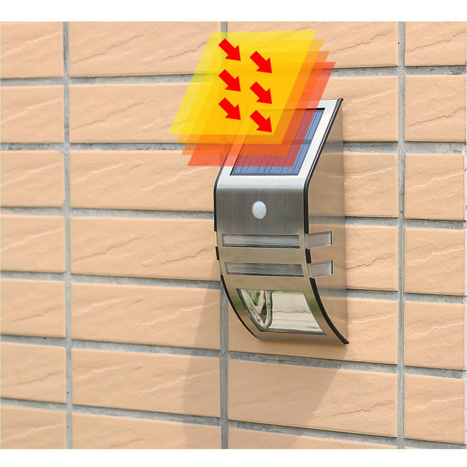 Solar Power Motion Sensor Wall Security Bright Light Outdoor Lamp Garden UK