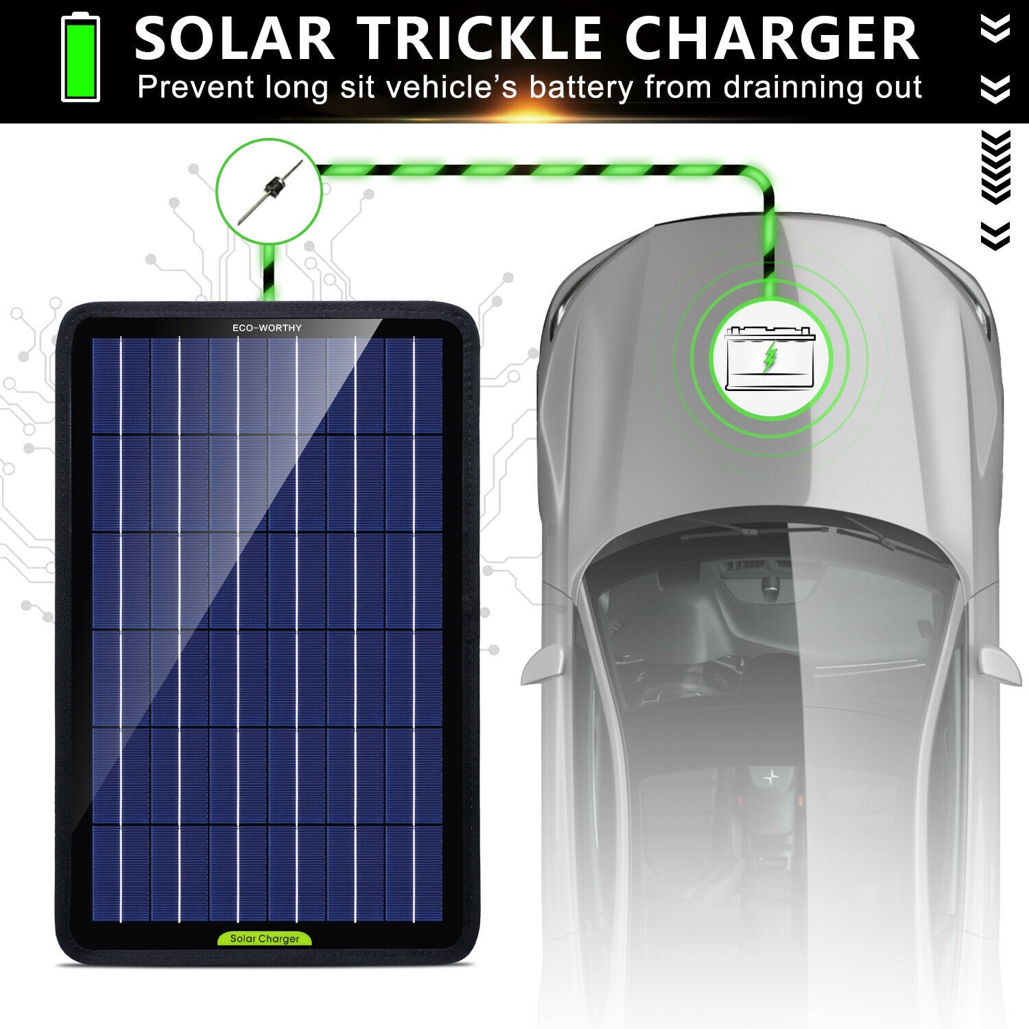 5 Watt 10W Solar Panel 12 Volt Trickle Battery Charger for Car Van Caravan Boat
