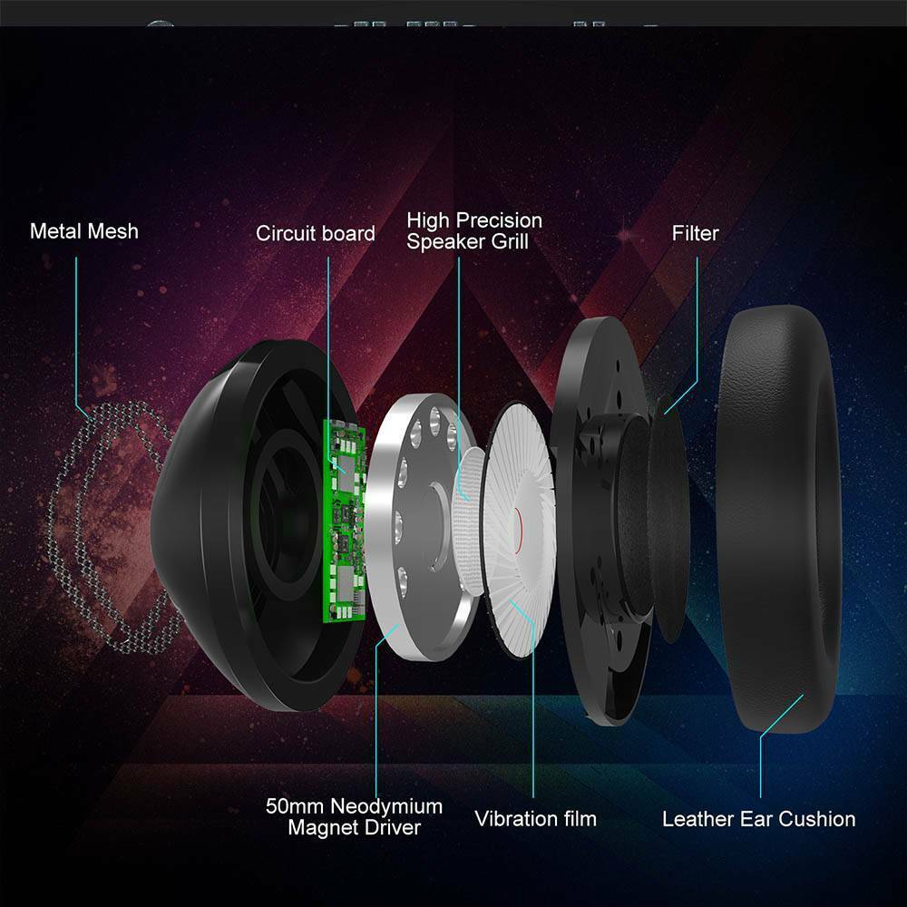 Gaming Headset Wired LED Headphones with Mic For Laptop PS4 Slim Xbox One X S