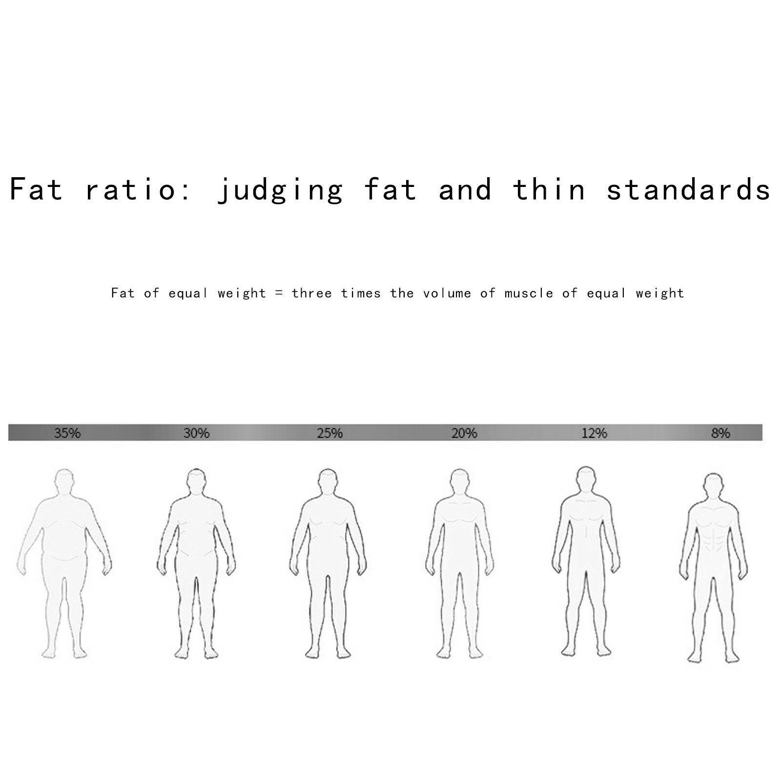 Bluetooth Scale Body Fat Scales BMI Bone Weighing Smart App For iOS Android