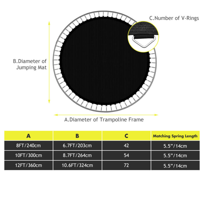 8/10/12FT Replacement Round Jumping Pad Trampoline Mat Spring Cover Mat