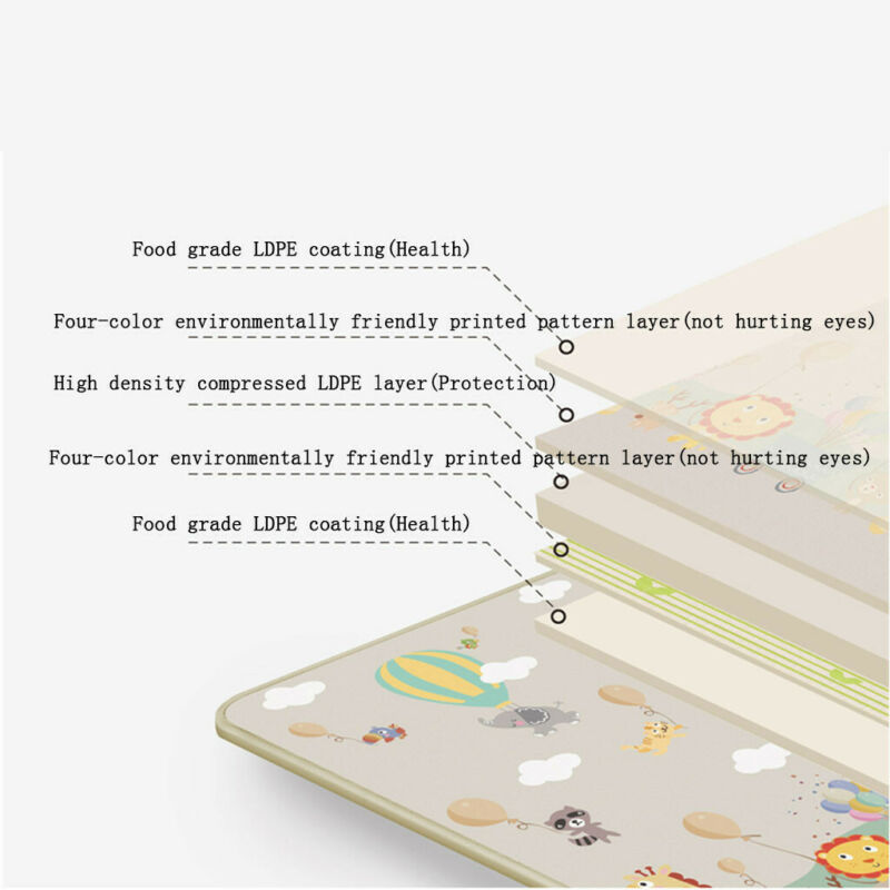 2 Sides Large Baby Crawling Blanket Soft Play Mat Floor Rug Kids Activity Carpet