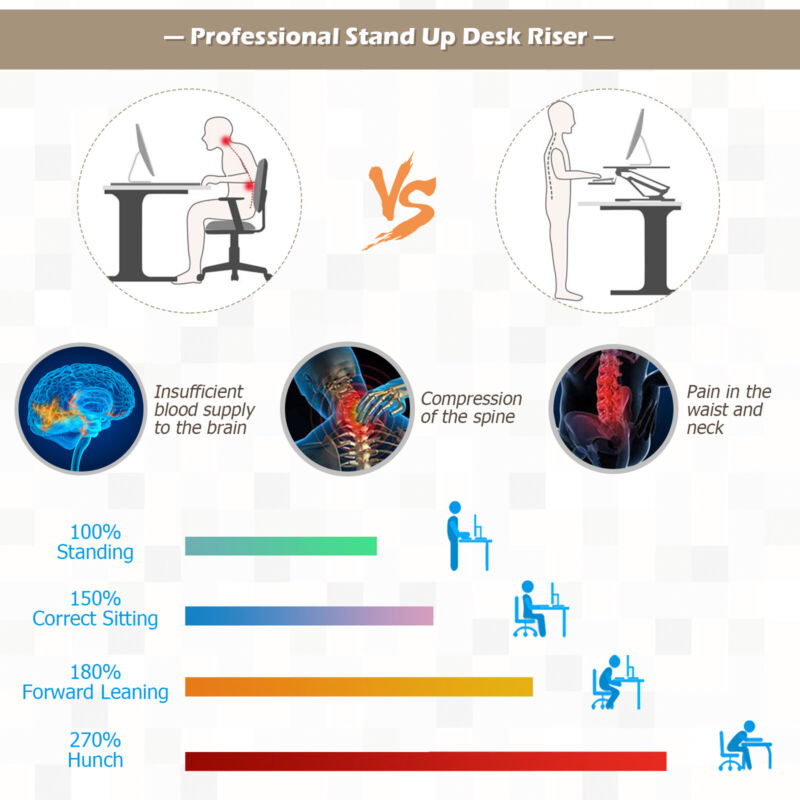 Adjustable Standing Desk Converter Sit to Stand Desk Raiser with Keyboard Tray
