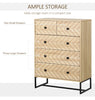 Chest Of 5 Drawers Storage Unit Zig Zag Design w/ Black Metal Handles