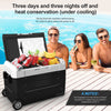 55L Portable Car Refrigerator Dual Zone 12/24V Compressor Fridge Freezer -20-20℃