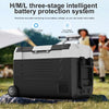 Portable Car Fridge Freezer 40 L 12V/24V/240V Compressor Cooler with App Control