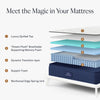 Luxury Hybrid Medium-Firm Memory Foam Mattress