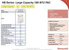 Honeywell 16000BTU Portable Air Conditioner - WiFi & Voice Control - HB16CESVWW