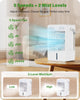 Portable Air Conditioner 1500ML, Portable Air Cooler with Remote Control, Quiet