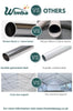 Marquee Gazebo PVC Ground Bar HEAVYDUTY COMMERICAL 500gsm 4x6 4x8 5x10 6x12 7x14