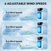 Air Cooler Fan Evaporative Summer Cooling Air Conditioner Humidifier Portable UK