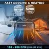 5-in-1 Portable Air Conditioner Cooling Heating Dehumidifier 5000BTU w/ Remote