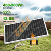 100W Watt Solar Panel 12Volt Mono for Off Grid RV Caravan Boat Shed Trailer Van