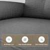 2-Seater Sofa Small Fabric Couch Armrest Side Pocket Modern Living Room