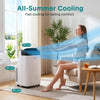 SereneLife Portable Air Conditioner 7000 BTU Air Conditioning Unit, 3 in 1 Porta