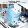 4 IN 1 Portable Air Conditioner 12000BTU Dehumidifier 45L/Day Heating Cooler Fan