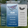 2-Person Outdoor Hammock w/ Stand,450 Lbs,Portable Hammock w/Carry Bag,11 Colors