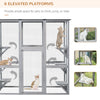 Wooden Cat House, Catio Cat Outdoor Enclosure with Platforms,180 x 98 x 180 cm