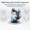 1100W 3754 BTU Portable Mini Air-Conditioning W/ Dehumidifier & Remote Control