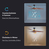 VONLUCE 52" Modern Ceiling Fan w Light & Remote 6 Speeds Reversible Motor 132cm