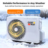 9000 BTU Ductless Wall-Mounted AC Unit with Remote Control