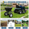 Broadcast Spreader 110 LB Tow Behind Fertilizer Spreader 12" Tires with Cover