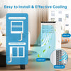 7000 BTU Portable Air Conditioner 3-in-1 Cooling Fan Dehumidifier Remote - White
