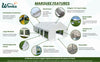 Marquee Gazebo PVC Ground Bar HEAVYDUTY COMMERICAL 500gsm 4x6 4x8 5x10 6x12 7x14