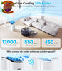 12000 BTU Portable Air Conditioner 3-in-1 Remote Window Kit Cooling Unit White