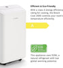 Bosch 9000 BTU Portable Air Conditioner and Dehumidifier 3-in-1 BRAND NEW