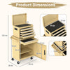 5-Drawer Rolling Tool Chest High Capacity Tool Storage Cabinet Yellow