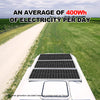 100W Watt Solar Panel 12Volt Mono for Off Grid RV Caravan Boat Shed Trailer Van