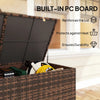 650L Garden Rattan Storage Deck Box Outdoor Patio Wheels Waterproof Zipped Liner