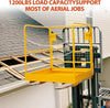 Forklift Safety Cage 36" x 36" 1200lbs Forklift Man Basket Heavy Duty Platform