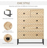 Chest Of 5 Drawers Storage Unit Zig Zag Design w/ Black Metal Handles