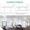 LED Batten Light 4FT 6500K Daylight Fluorescent Strip Light Slim Fitting Garage