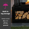 Log Burner Fire Pit Chiminea Heater Mesh Surround Steel and Storage Outdoor