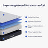 Nectar Memory Foam Boxed Mattress King Certified Refurbished Medium - RRP £799