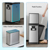 32L Triple Recycling Bin for Kitchen, Two 6L Removeable Inner Bins, VonHaus