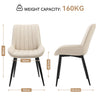 2PCS Faux Leather Dining Chairs Upholstered seat with Metal Legs Kitchen Vojsnjm